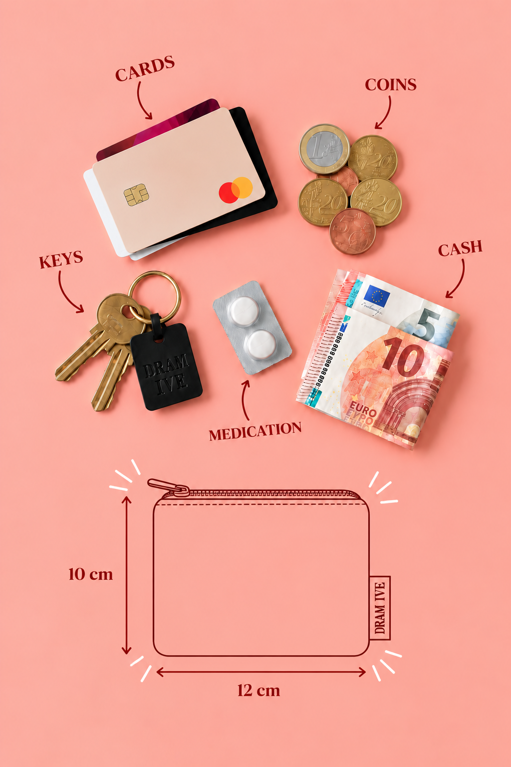Mini Flat Pouch — Blue